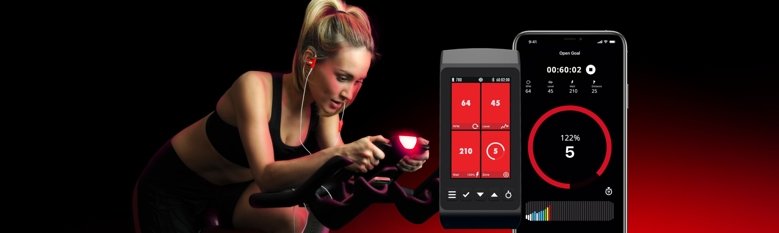 ICG App und Bike-Konsole mit Leistungsdaten